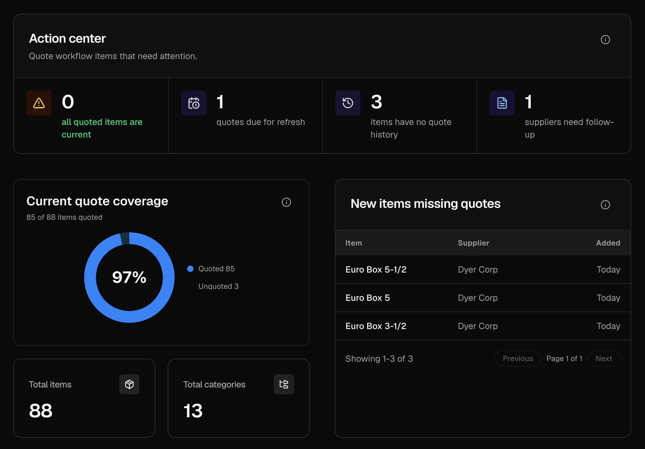 QuoteChain home dashboard preview