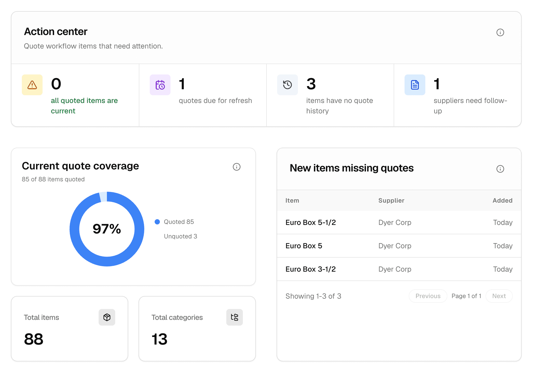 QuoteChain home dashboard preview
