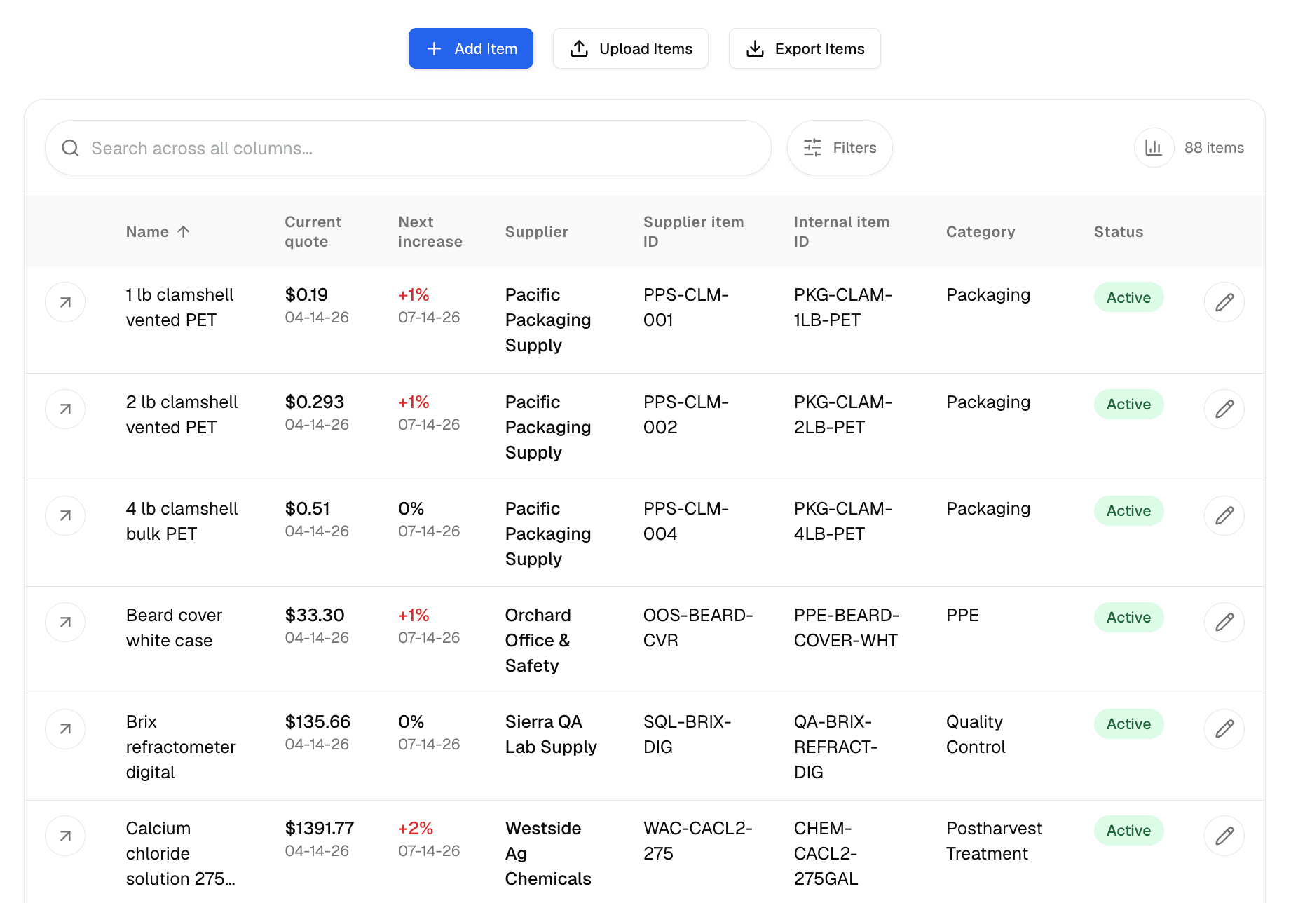 QuoteChain items preview